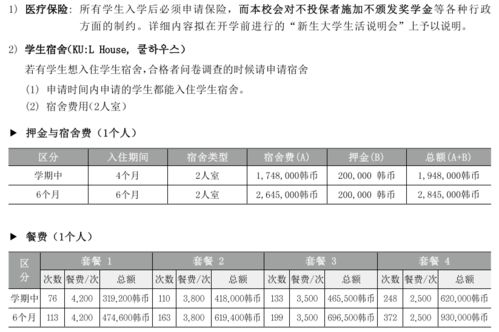 建国大学留学费用多少人民币(建国大学申请条件),第1张 建国大学留学费用多少人民币(建国大学申请条件),建国大学留学费用多少人民币(建国大学申请条件),第1张