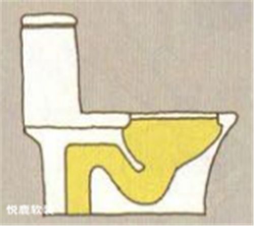 虹吸式直冲式（虹吸式直冲式外观区别图）,虹吸式直冲式（虹吸式直冲式外观区别图）,第2张