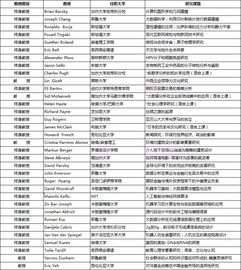 洗车高压水枪(洗车高压水枪压力不够怎么修),第3张 洗车高压水枪(洗车高压水枪压力不够怎么修),洗车高压水枪(洗车高压水枪压力不够怎么修),第3张