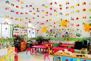 幼儿园大班教室布置（幼儿园大班教室布置怎么布置）,幼儿园大班教室布置（幼儿园大班教室布置怎么布置）,第2张