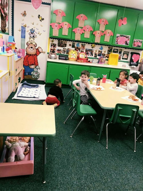 幼儿园装修注意事项(幼儿园装修需要办什么手续),第3张 幼儿园装修注意事项(幼儿园装修需要办什么手续),幼儿园装修注意事项(幼儿园装修需要办什么手续),第3张