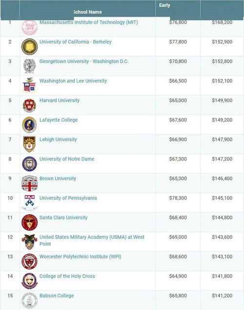 好利来蛋糕店加盟费用是多少钱（好利来蛋糕店加盟费用是多少钱啊）,好利来蛋糕店加盟费用是多少钱（好利来蛋糕店加盟费用是多少钱啊）,第2张