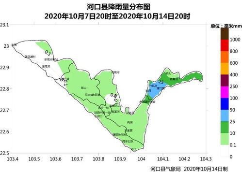 台山天气预报(台山天气预报未来10天),第3张 台山天气预报(台山天气预报未来10天),台山天气预报(台山天气预报未来10天),第3张