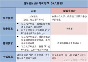 留学中介退费技巧(支招退留学中介费技巧),第2张 留学中介退费技巧(支招退留学中介费技巧),留学中介退费技巧(支招退留学中介费技巧),第2张