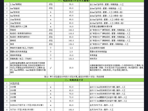 上海办公室装饰:绿色环保?椰绒打造的垫子竟成伤害源!,第3张 上海办公室装饰:绿色环保?椰绒打造的垫子竟成伤害源!,上海办公室装饰:绿色环保?椰绒打造的垫子竟成伤害源!,第3张