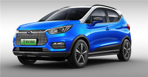 省油越野车(省油越野车排行榜二十万左右),第1张 省油越野车(省油越野车排行榜二十万左右),省油越野车(省油越野车排行榜二十万左右),第1张