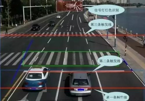 闯红灯扣6分(闯红灯扣6分能用学法减分吗),第2张 闯红灯扣6分(闯红灯扣6分能用学法减分吗),闯红灯扣6分(闯红灯扣6分能用学法减分吗),第2张