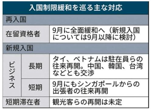 加拿大高中留学申请流程（加拿大高中留学申请流程及时间）,加拿大高中留学申请流程（加拿大高中留学申请流程及时间）,第1张