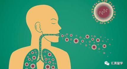 英国留学肺结核检查注意事项（英国留学肺结核检查需要带什么材料）,英国留学肺结核检查注意事项（英国留学肺结核检查需要带什么材料）,第1张