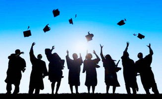 出国留学国家人数排名(出国留学各国),第2张 出国留学国家人数排名(出国留学各国),出国留学国家人数排名(出国留学各国),第2张