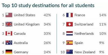 橱柜高度（橱柜高度尺寸标准多少合适）,橱柜高度（橱柜高度尺寸标准多少合适）,第1张