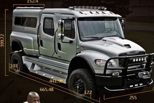 世界上最贵的车悍马(世界上最贵的车悍马图片),第3张 世界上最贵的车悍马(世界上最贵的车悍马图片),世界上最贵的车悍马(世界上最贵的车悍马图片),第3张