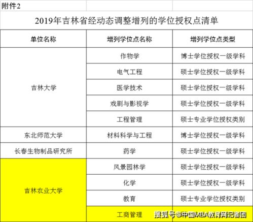 上海好太太晾衣架(上海好太太晾衣架专业维修),第3张 上海好太太晾衣架(上海好太太晾衣架专业维修),上海好太太晾衣架(上海好太太晾衣架专业维修),第3张