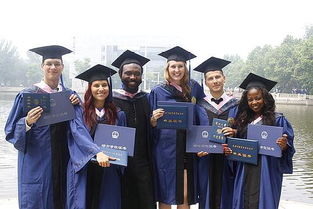 复旦大学研究生出国留学项目（复旦大学研究生留学生）,复旦大学研究生出国留学项目（复旦大学研究生留学生）,第3张