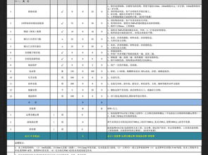 兰州厨房装修(兰州装修报价明细表),第1张 兰州厨房装修(兰州装修报价明细表),兰州厨房装修(兰州装修报价明细表),第1张