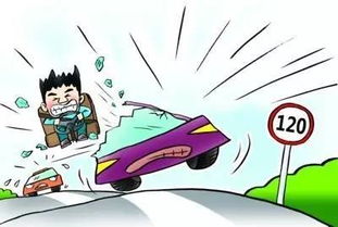 超速50以上罚款多少(超速50扣多少分!罚多少钱),第1张 超速50以上罚款多少(超速50扣多少分!罚多少钱),超速50以上罚款多少(超速50扣多少分!罚多少钱),第1张