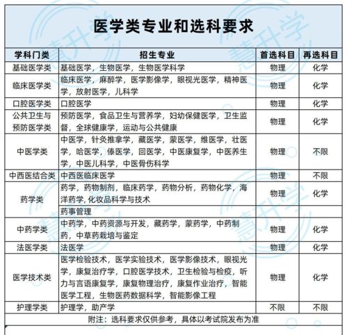 gs是什么（gs是什么意思医学上）,gs是什么（gs是什么意思医学上）,第2张