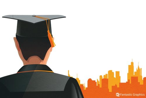 国家公费留学项目(留学 公费),第1张 国家公费留学项目(留学 公费),国家公费留学项目(留学 公费),第1张