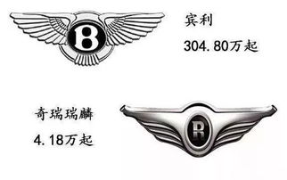 瑞麒汽车(瑞麒汽车车标),第3张 瑞麒汽车(瑞麒汽车车标),瑞麒汽车(瑞麒汽车车标),第3张