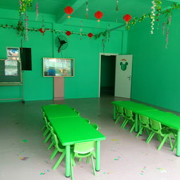 幼儿园装修注意事项(幼儿园装修需要办什么手续),第1张 幼儿园装修注意事项(幼儿园装修需要办什么手续),幼儿园装修注意事项(幼儿园装修需要办什么手续),第1张