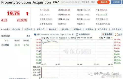 ffie股票(ffie股票股),第2张 ffie股票(ffie股票股),ffie股票(ffie股票股),第2张