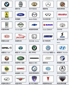 国产车标志图片大全(名车标志图片大全),第3张 国产车标志图片大全(名车标志图片大全),国产车标志图片大全(名车标志图片大全),第3张
