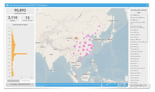 漳州疫情(漳州疫情分布图),第1张 漳州疫情(漳州疫情分布图),漳州疫情(漳州疫情分布图),第1张
