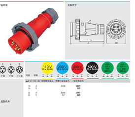 防水等级(防水等级ip67),第3张 防水等级(防水等级ip67),防水等级(防水等级ip67),第3张
