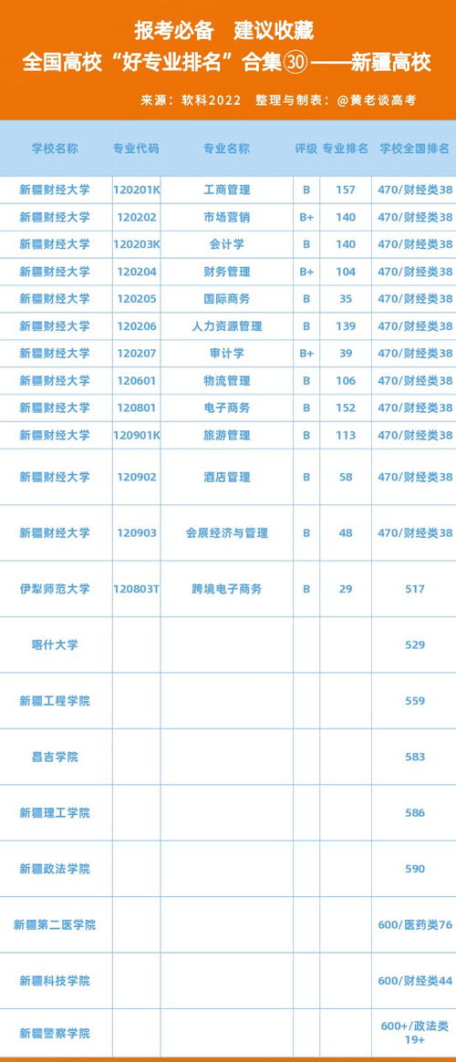学生早餐吃什么最有营养又简单（学生早餐吃什么合适）,学生早餐吃什么最有营养又简单（学生早餐吃什么合适）,第1张