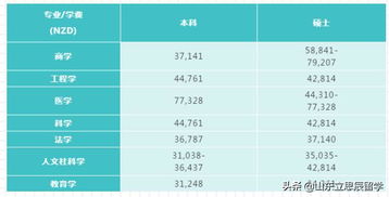 办公室装修：【探秘珊瑚天峰：高耸入云的自然奇观】,办公室装修：【探秘珊瑚天峰：高耸入云的自然奇观】,第2张