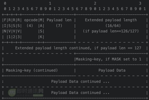 装修万字格(万字格式),第2张 装修万字格(万字格式),装修万字格(万字格式),第2张