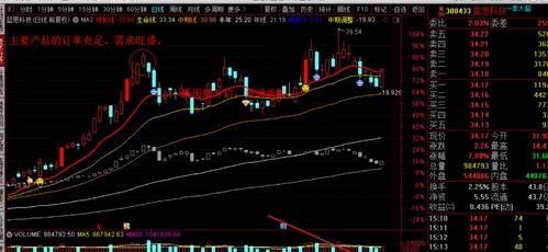 中国神车(中国神车股票涨了多少倍),第3张 中国神车(中国神车股票涨了多少倍),中国神车(中国神车股票涨了多少倍),第3张