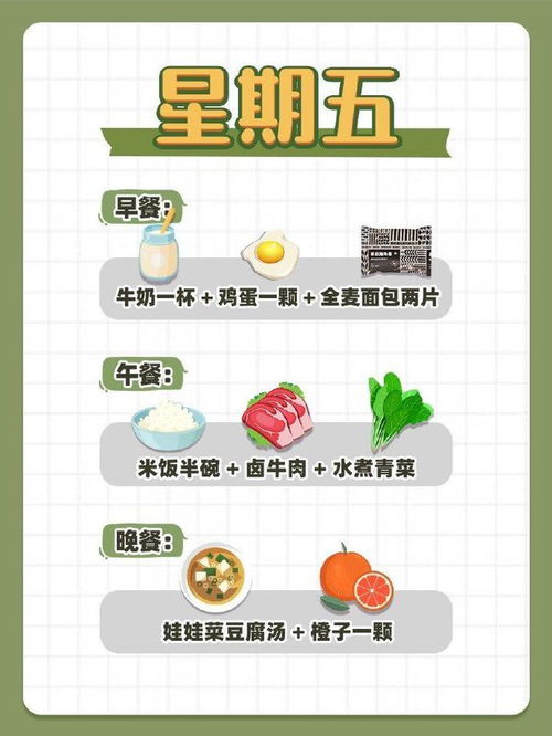 家常减肥食谱(家常减肥食谱一日三餐表格),第3张 家常减肥食谱(家常减肥食谱一日三餐表格),家常减肥食谱(家常减肥食谱一日三餐表格),第3张