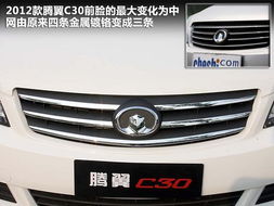 长城腾翼c30价格(长城腾翼c30性能与口碑),第1张 长城腾翼c30价格(长城腾翼c30性能与口碑),长城腾翼c30价格(长城腾翼c30性能与口碑),第1张