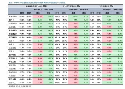 98油价(98油价格今日价格表),第2张 98油价(98油价格今日价格表),98油价(98油价格今日价格表),第2张
