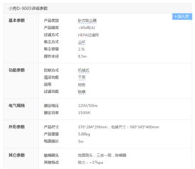 家用电器功率(家用电器功率一般多大),第1张 家用电器功率(家用电器功率一般多大),家用电器功率(家用电器功率一般多大),第1张