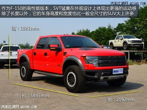 福特f系列(福特f系列皮卡价格),第2张 福特f系列(福特f系列皮卡价格),福特f系列(福特f系列皮卡价格),第2张