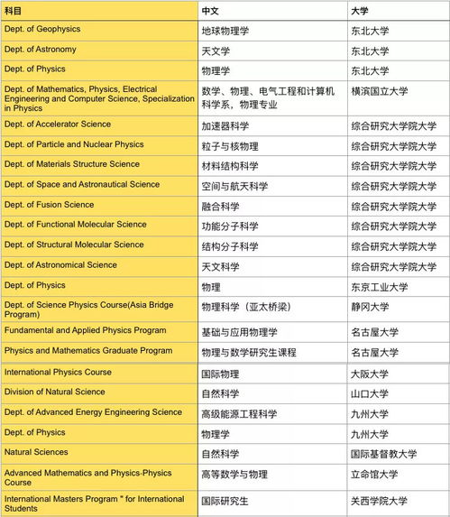 苦茶的作用(苦茶的作用是什么),第3张 苦茶的作用(苦茶的作用是什么),苦茶的作用(苦茶的作用是什么),第3张
