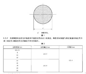 矿棉板尺寸（矿棉板尺寸允许偏差）,矿棉板尺寸（矿棉板尺寸允许偏差）,第3张
