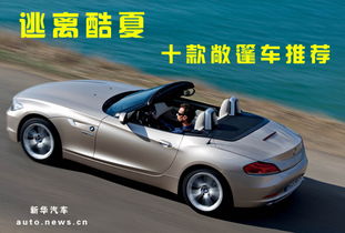 敞篷车推荐(敞篷车推荐30w),第1张 敞篷车推荐(敞篷车推荐30w),敞篷车推荐(敞篷车推荐30w),第1张