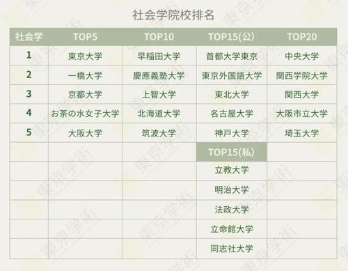 日本留学专业推荐工科(日本留学专业推荐工科吗),第1张 日本留学专业推荐工科(日本留学专业推荐工科吗),日本留学专业推荐工科(日本留学专业推荐工科吗),第1张