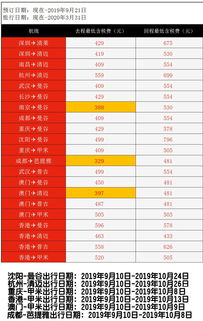 上海办公室装潢公司:探寻建筑装饰工程实用技能,第3张 上海办公室装潢公司:探寻建筑装饰工程实用技能,上海办公室装潢公司:探寻建筑装饰工程实用技能,第3张