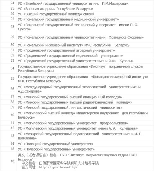 俄罗斯留学读研究生需要几年(俄罗斯留学读研究生的条件),第2张 俄罗斯留学读研究生需要几年(俄罗斯留学读研究生的条件),俄罗斯留学读研究生需要几年(俄罗斯留学读研究生的条件),第2张