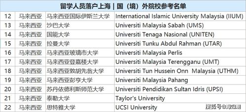 上海装修:液化气安全控制的重要组成部分:减压阀的功能与作用,第2张 上海装修:液化气安全控制的重要组成部分:减压阀的功能与作用,上海装修:液化气安全控制的重要组成部分:减压阀的功能与作用,第2张