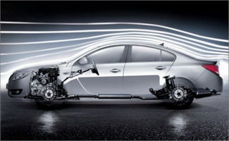 如何提高汽车舒适性(如何提高汽车的舒适性),第3张 如何提高汽车舒适性(如何提高汽车的舒适性),如何提高汽车舒适性(如何提高汽车的舒适性),第3张