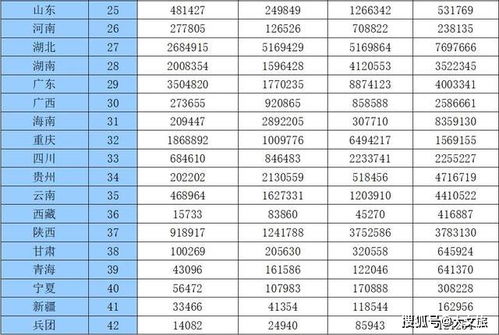 上海办公室装修设计:拥有优质光源的暖色欧司朗照明灯,第1张 上海办公室装修设计:拥有优质光源的暖色欧司朗照明灯,上海办公室装修设计:拥有优质光源的暖色欧司朗照明灯,第1张
