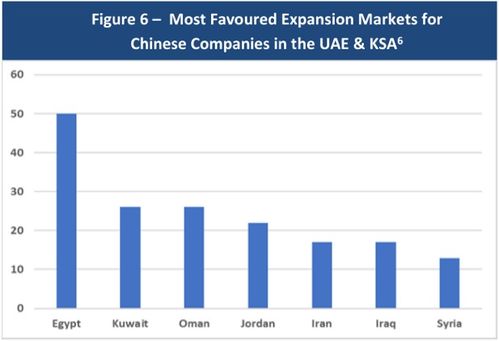 阿联酋时差(埃及与阿联酋时差),第3张 阿联酋时差(埃及与阿联酋时差),阿联酋时差(埃及与阿联酋时差),第3张