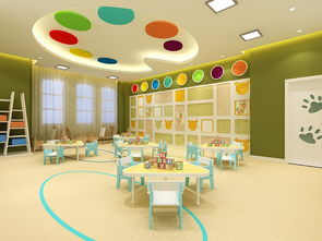 幼儿园装修注意事项(幼儿园装修需要办什么手续),第2张 幼儿园装修注意事项(幼儿园装修需要办什么手续),幼儿园装修注意事项(幼儿园装修需要办什么手续),第2张