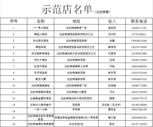 吃什么大补（男人吃什么大补）,吃什么大补（男人吃什么大补）,第3张