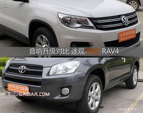 途观改装(12年途观改装),第1张 途观改装(12年途观改装),途观改装(12年途观改装),第1张